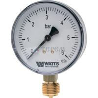 монометр 101