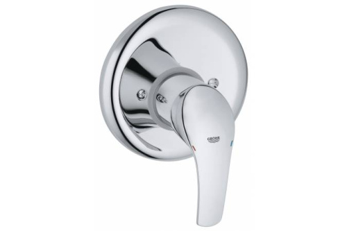 GROHE Смеситель для душа Eurosmart (внешняя и встраиваемая части)