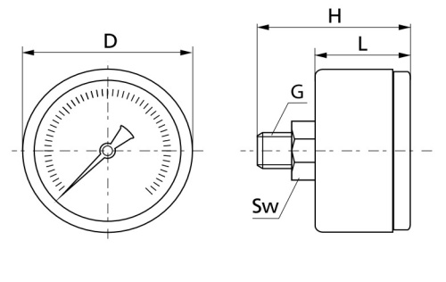 Uni-Fitt Манометр аксиальный диаметр (50 мм, 6 бар, 1/4")