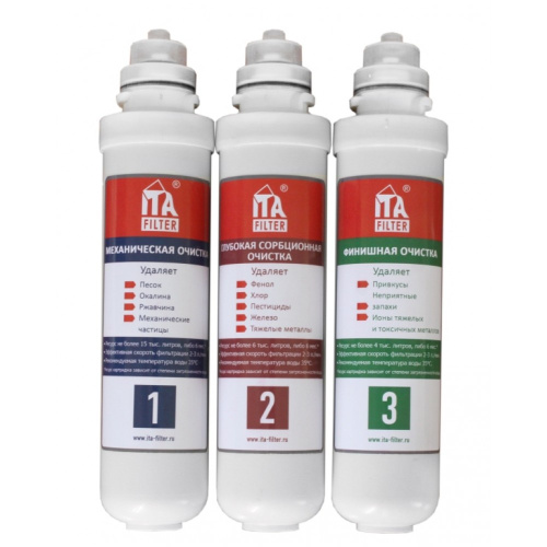 ITA FILTER КОМПЛЕКТ МОДУЛЕЙ "СТАНДАРТ" - СЕРИЯ "НЕВА"