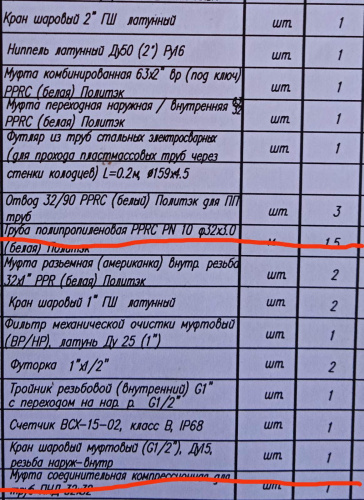 LEO Насосная станция Leo AJm75A5 (чугун)